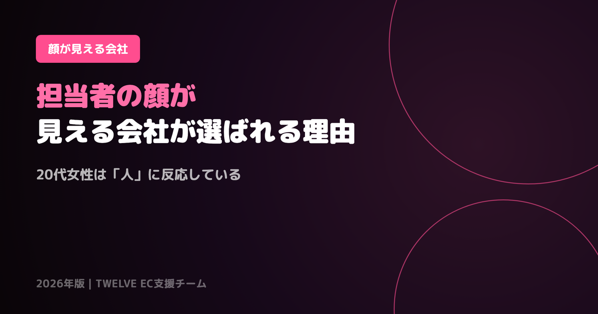 「担当者の顔が見える」会社が20代女性に選ばれる理由