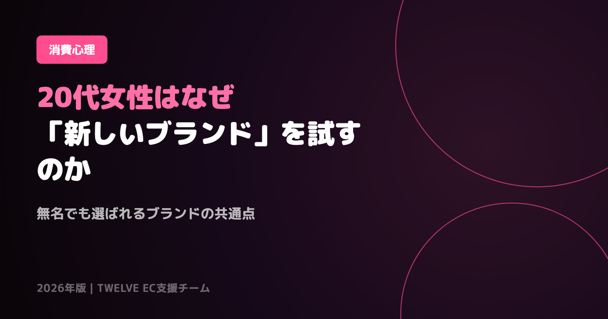 20代女性はなぜ「新しいブランド」を試すのか——消費心理の読み解き方