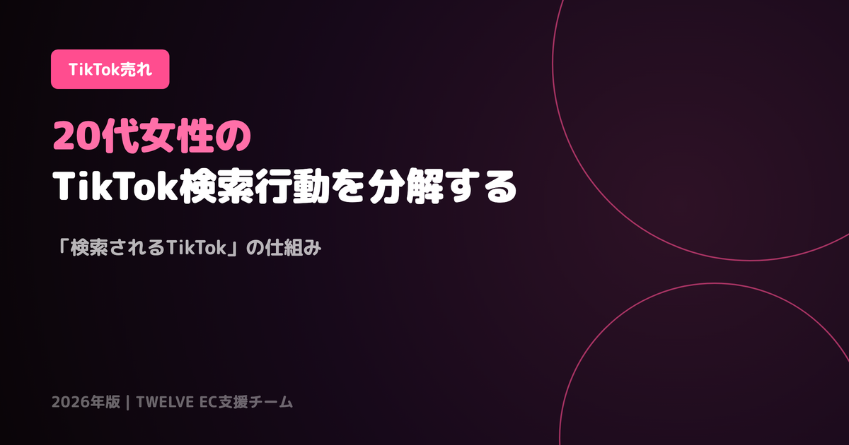 20代女性のTikTok検索行動を分解する——「TikTok売れ」の仕組み