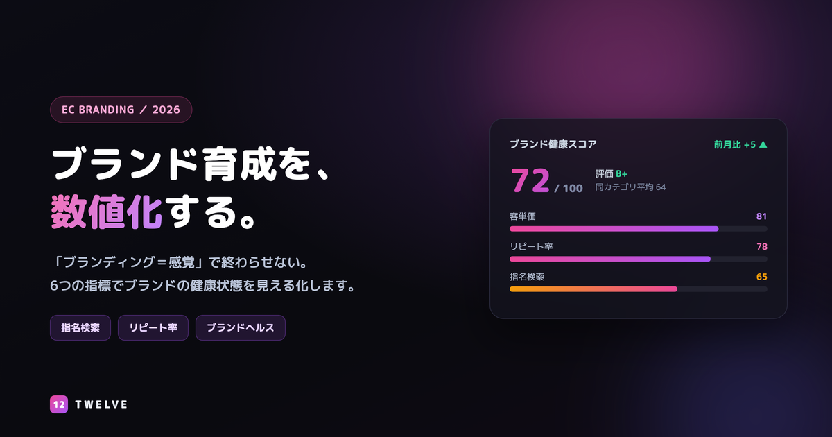 ECのブランド育成は「6つの指標」で測る｜ブランドヘルスの見える化
