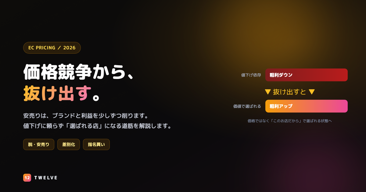 ECの価格競争から抜け出す方法【安売りスパイラルの構造と脱出ロードマップ】