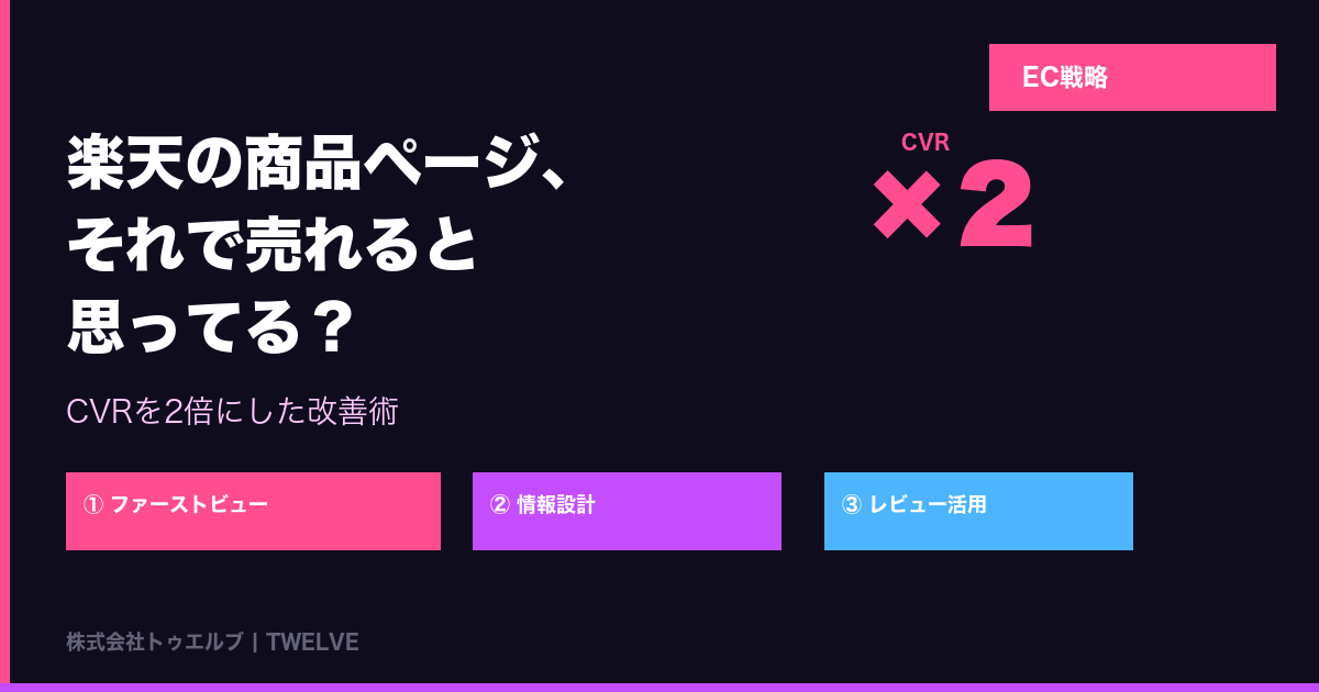 楽天の商品ページ、それで売れると思ってる？CVRを2倍にした改善術