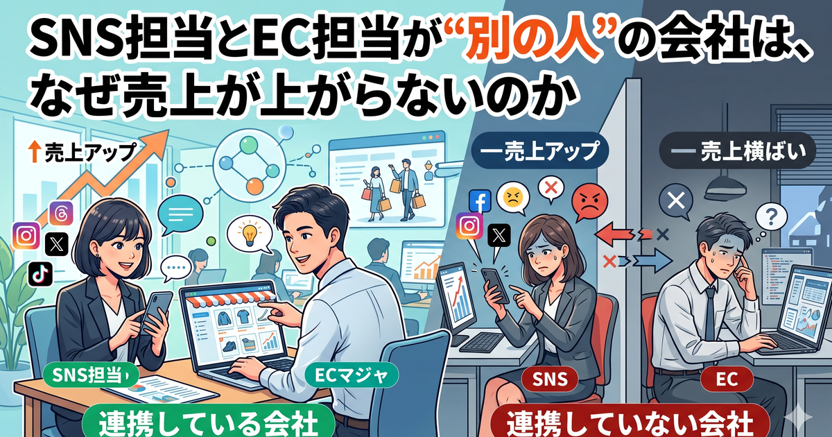 SNS担当とEC担当が"別の人"の会社は、なぜ売上が上がらないのか
